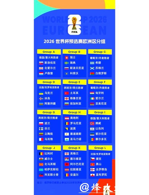 2026世界杯比赛精准推荐与深度分析
