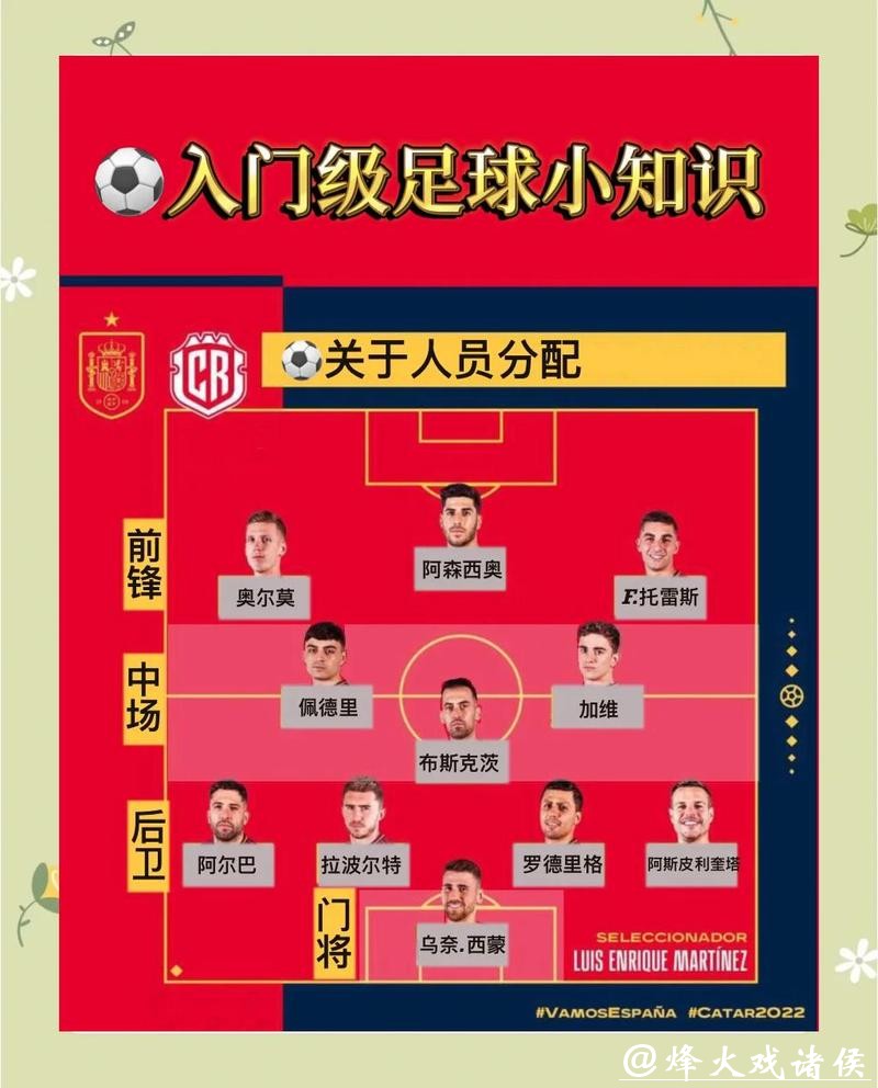 如何正确下注世界杯比赛? 如何正确下注世界杯比赛?