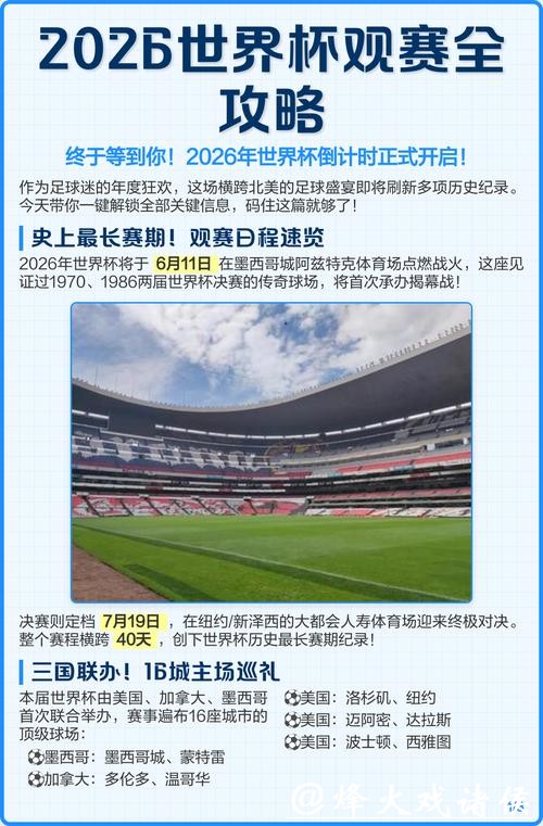 2026世界杯下注推荐攻略 2026世界杯下注推荐攻略