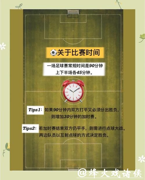 了解世界杯下注的含义与方式